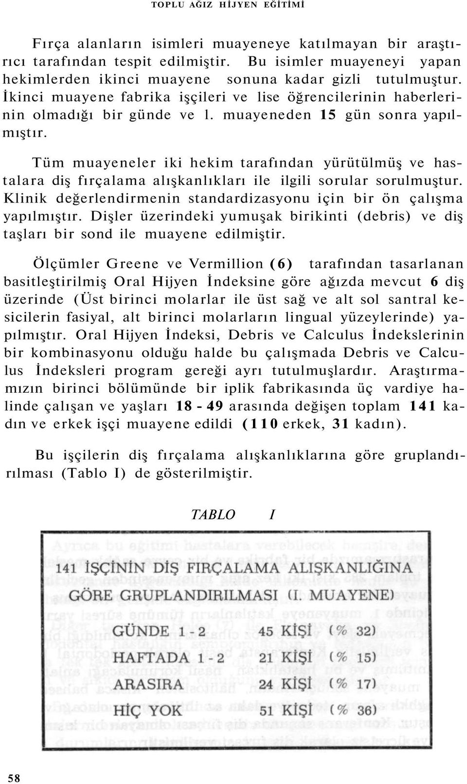 muayeneden 15 gün sonra yapılmıştır. Tüm muayeneler iki hekim tarafından yürütülmüş ve hastalara diş fırçalama alışkanlıkları ile ilgili sorular sorulmuştur.