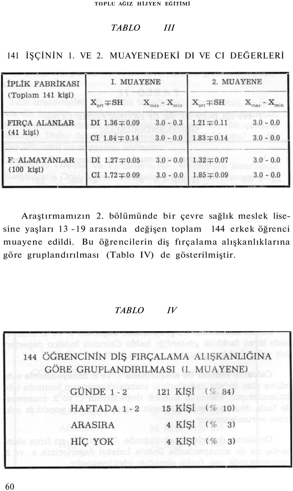 bölümünde bir çevre sağlık meslek lisesine yaşları 13-19 arasında değişen toplam