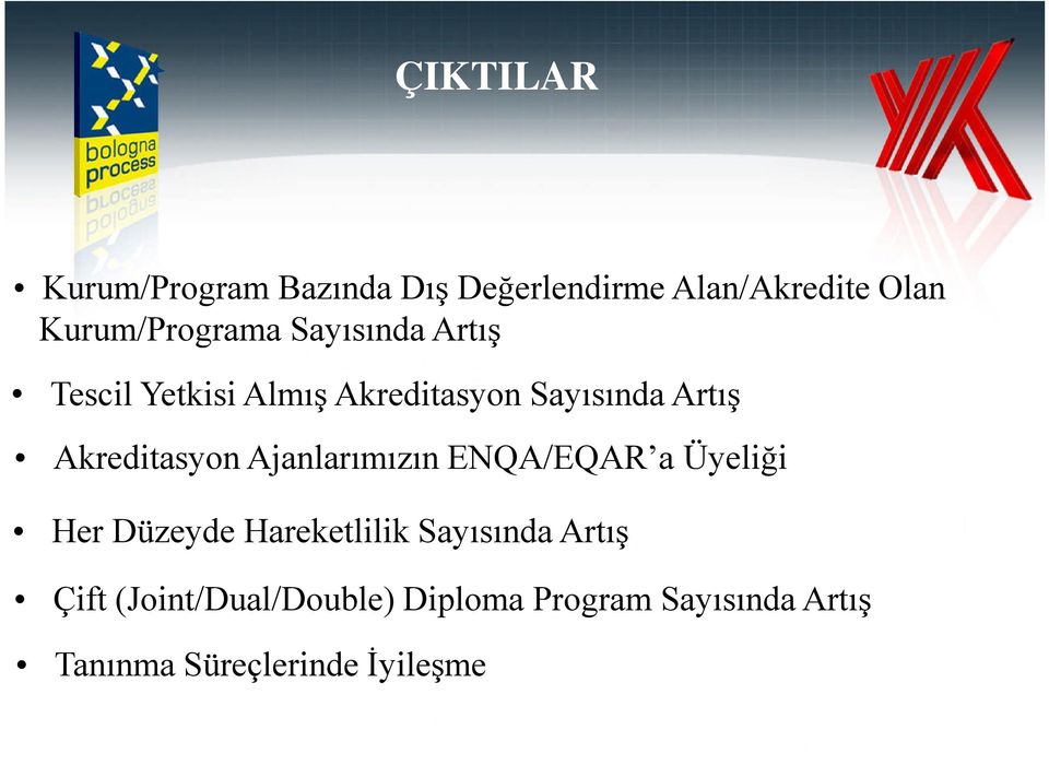 Akreditasyon Ajanlarımızın ENQA/EQAR a Üyeliği Her Düzeyde Hareketlilik