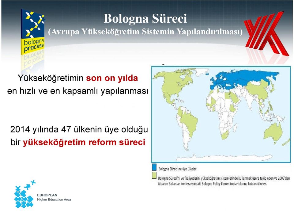 en hızlı ve en kapsamlı yapılanması 2014 yılında