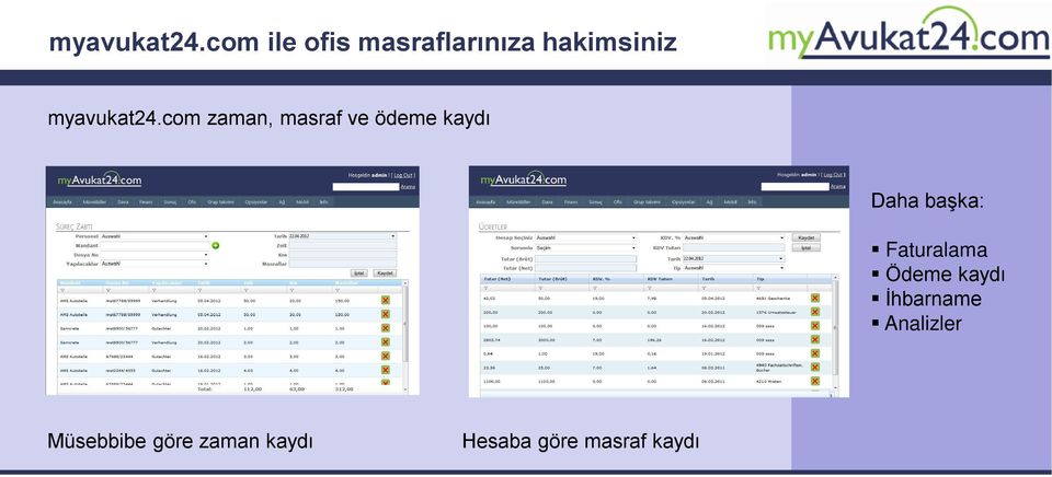 masraf ve ödeme kaydı Daha başka: Faturalama