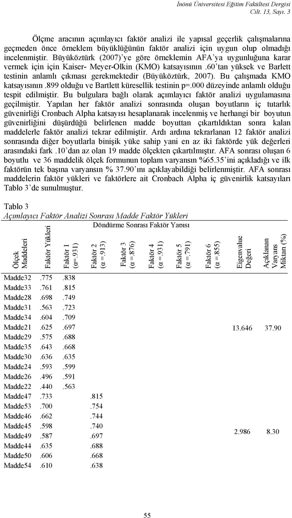 Büyüköztürk (2007) ye göre örneklemin AFA ya uygunluğuna karar vermek için için Kaiser- Meyer-Olkin (KMO) katsayısının.