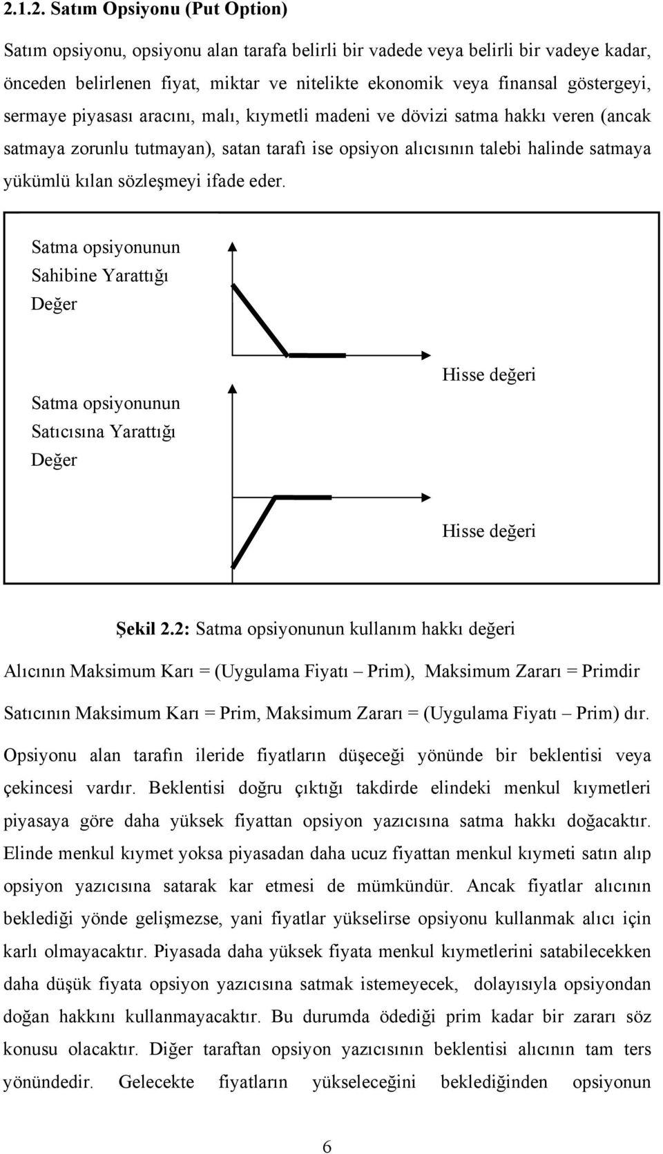 sözleşmeyi ifade eder. Satma opsiyonunun Sahibine Yarattığı Değer Satma opsiyonunun Satıcısına Yarattığı Değer Hisse değeri Hisse değeri Şekil 2.