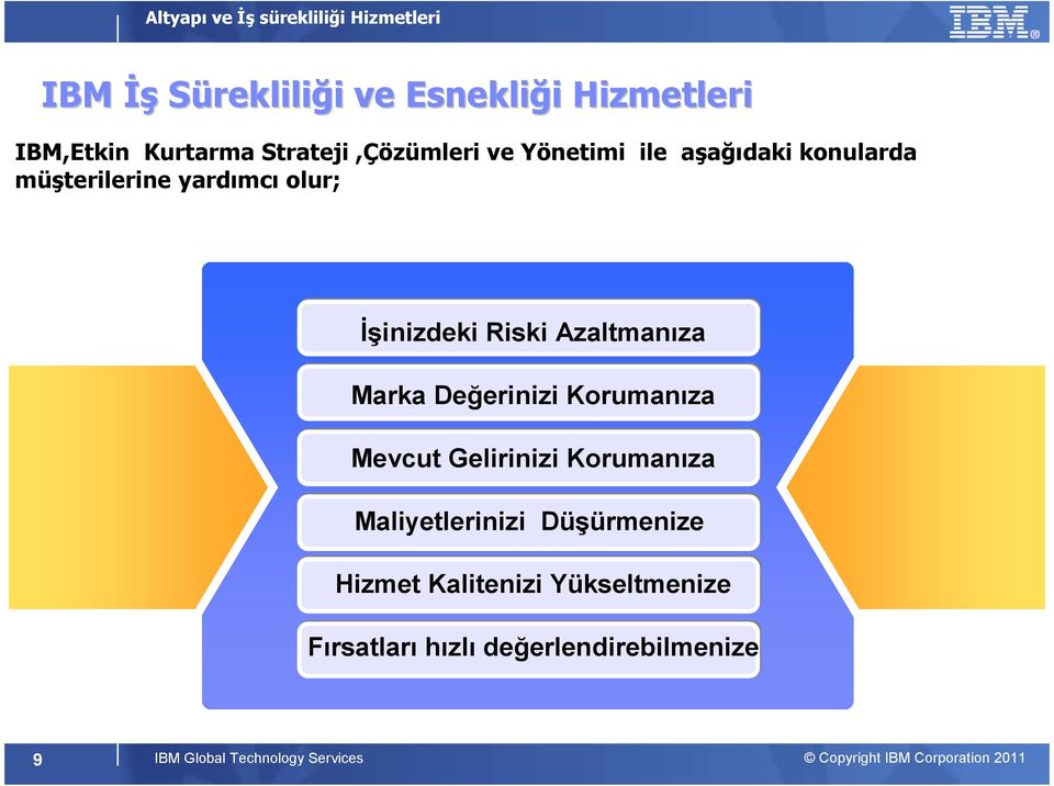 Marka Değerinizi Korumanıza Mevcut Gelirinizi Korumanıza Maliyetlerinizi Düşürmenize Hizmet