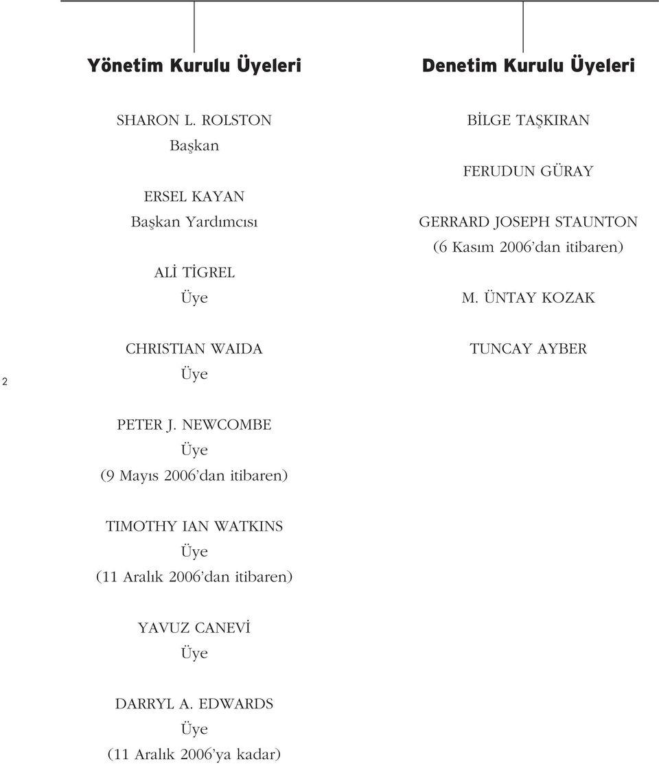 JOSEPH STAUNTON (6 Kasım 2006 dan itibaren) M. ÜNTAY KOZAK 2 CHRISTIAN WAIDA Üye TUNCAY AYBER PETER J.