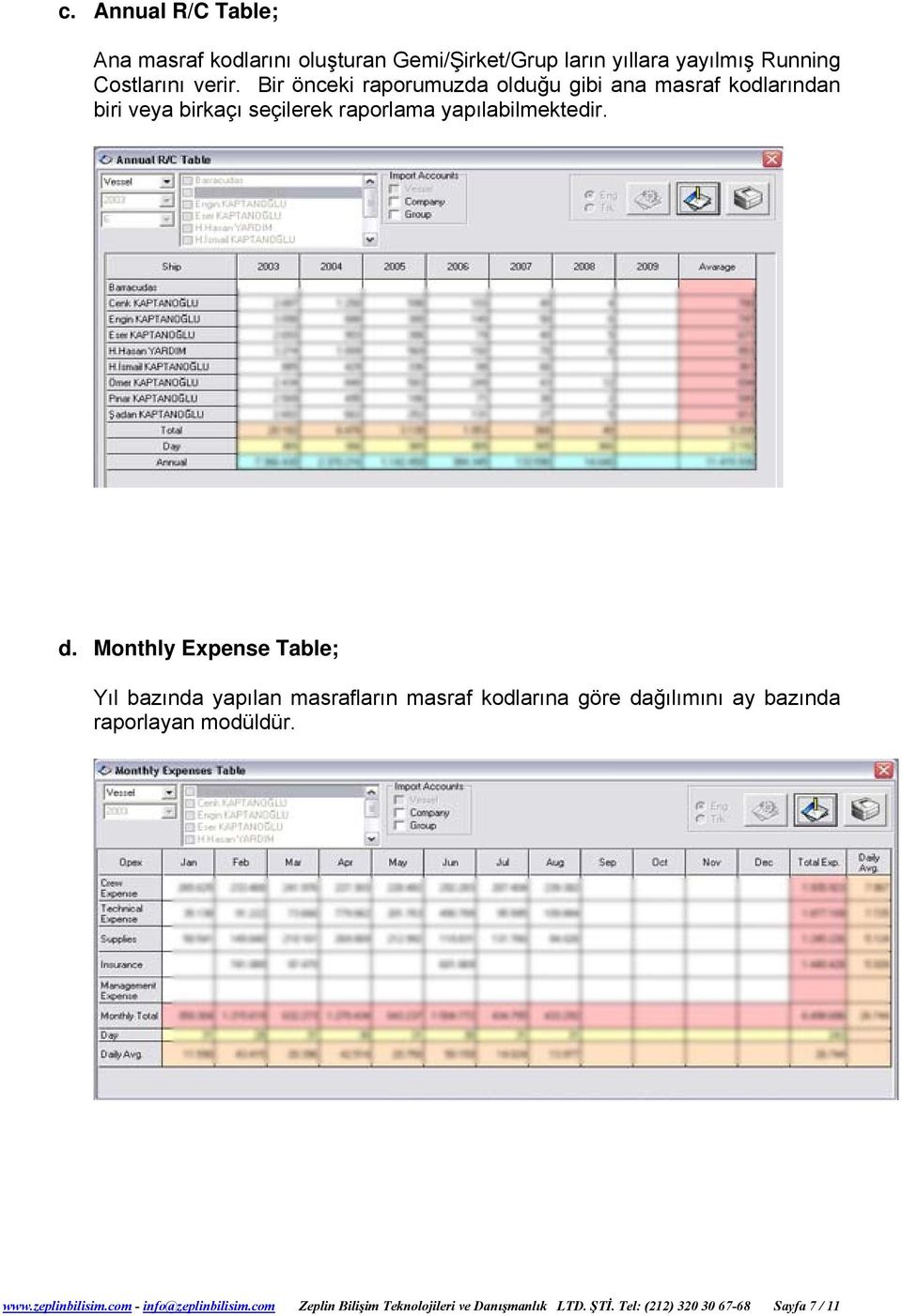 Monthly Expense Table; Yıl bazında yapılan masrafların masraf kodlarına göre dağılımını ay bazında raporlayan modüldür. www.