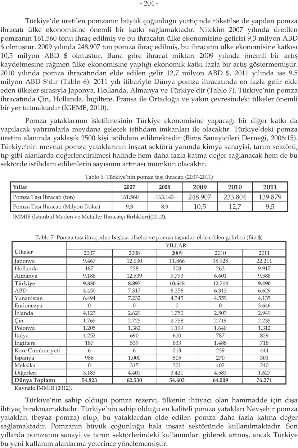 Buna göre ihracat miktarı 2009 yılında önemli bir artı kaydetmesine ramen ülke ekonomisine yaptıı ekonomik katkı fazla bir artı göstermemitir.