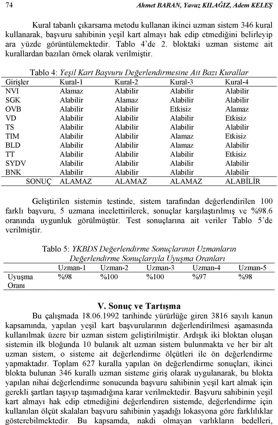 Tablo 4: Yeşil Kart Başvuru Değerlendirmesine Ait Bazı Kurallar Girişler Kural-1 Kural-2 Kural-3 Kural-4 NVI Alamaz Alabilir Alabilir Alabilir SGK Alabilir Alamaz Alabilir Alabilir OVB Alabilir