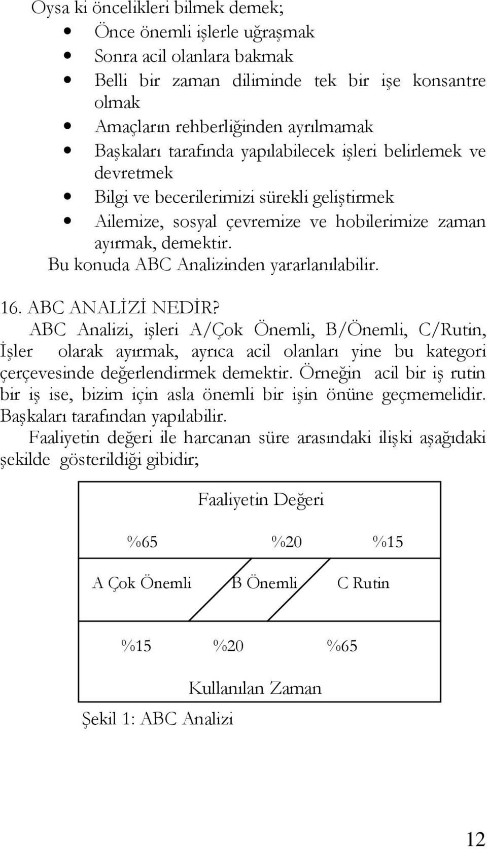 16. ABC ANALİZİ NEDİR? ABC Analizi, işleri A/Çok Önemli, B/Önemli, C/Rutin, İşler olarak ayırmak, ayrıca acil olanları yine bu kategori çerçevesinde değerlendirmek demektir.