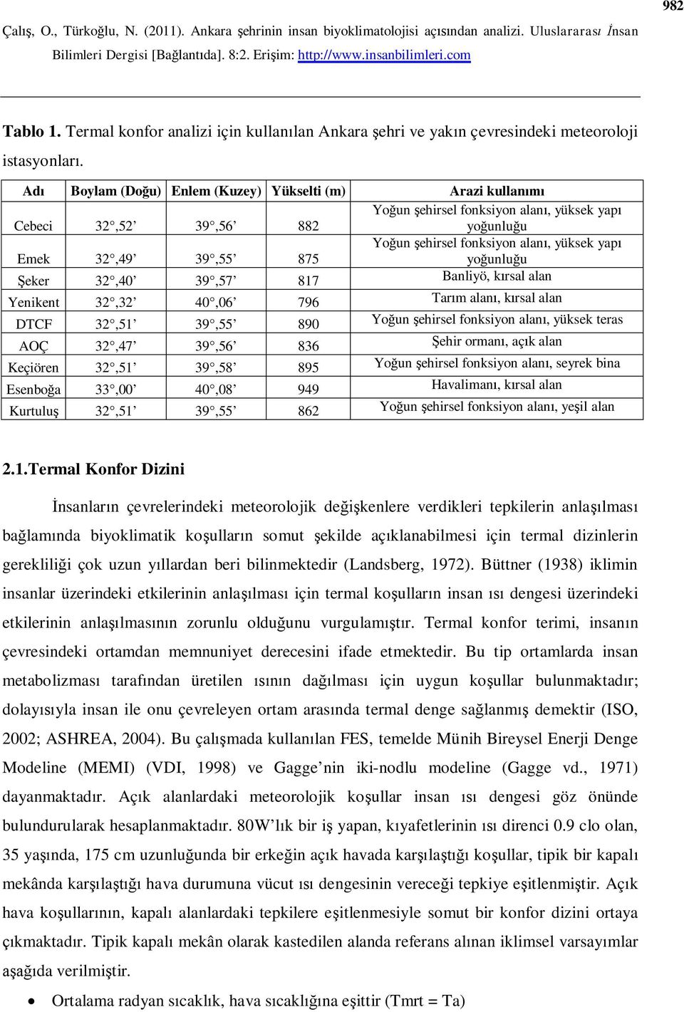 yapı yoğunluğu Şeker 32,40 39,57 817 Banliyö, kırsal alan Yenikent 32,32 40,06 796 Tarım alanı, kırsal alan DTCF 32,51 39,55 890 Yoğun şehirsel fonksiyon alanı, yüksek teras AOÇ 32,47 39,56 836 Şehir