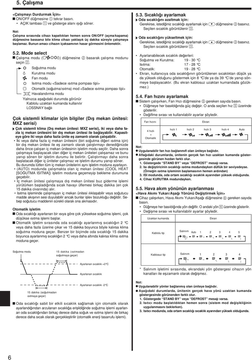 Bunun amacı cihazın içaksamının hasar görmesini önlemektir. 5.2. Mode select Çalışma modu ( ) düğmesine 2 basarak çalışma modunu seçin 2.