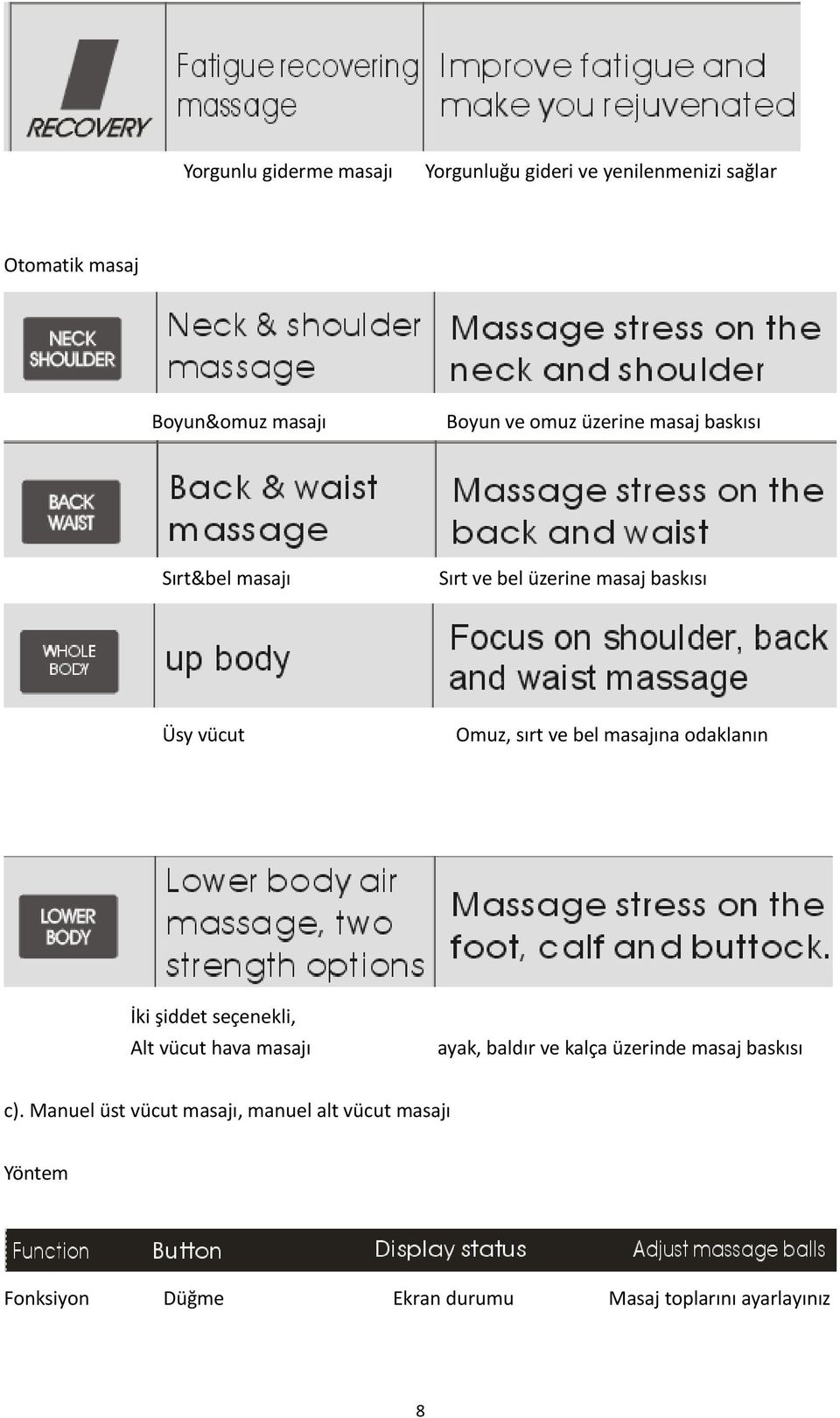 masajına odaklanın İki şiddet seçenekli, Alt vücut hava masajı ayak, baldır ve kalça üzerinde masaj baskısı