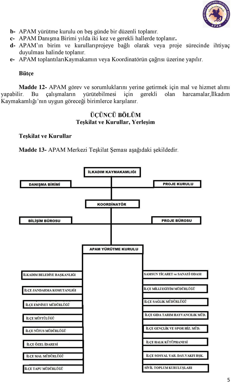 e- APAM toplantılarıkaymakamın veya Koordinatörün çağrısı üzerine yapılır.