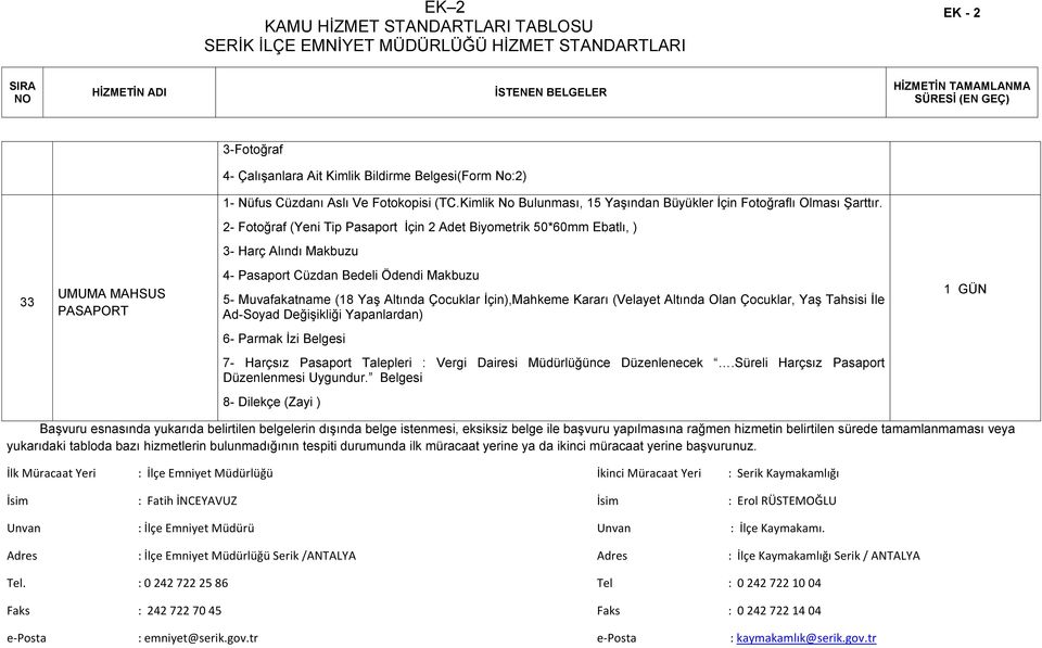 Çocuklar İçin),Mahkeme Kararı (Velayet Altında Olan Çocuklar, Yaş Tahsisi İle Ad-Soyad Değişikliği Yapanlardan) 1 GÜN 6- Parmak İzi Belgesi 7- Harçsız Pasaport Talepleri : Vergi Dairesi Müdürlüğünce