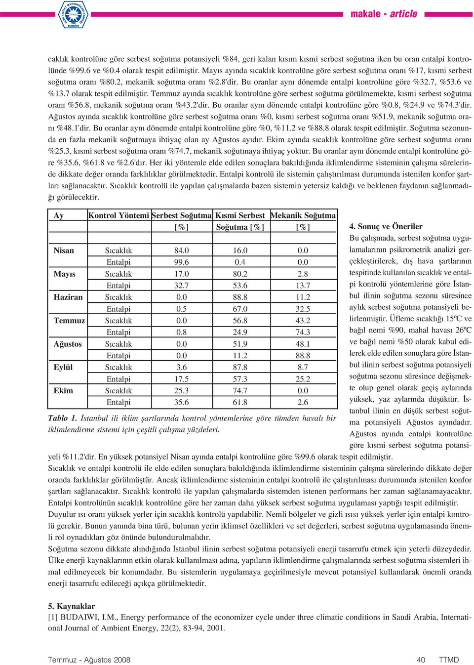 7 olarak tespit edilmifltir. Temmuz ay nda s cakl k kontrolüne göre serbest so utma görülmemekte, k smi serbest so utma oran %56.8, mekanik so utma oran %43.2'dir.