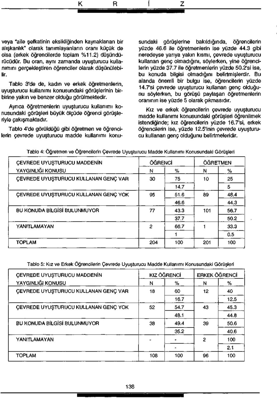 Tablo 3'de de, kadın ve erkek öğretmenlerin, uyuşturucu kullanımı konusundaki görüşlerinin birbirine yakın ve benzer olduğu görülmektedir.