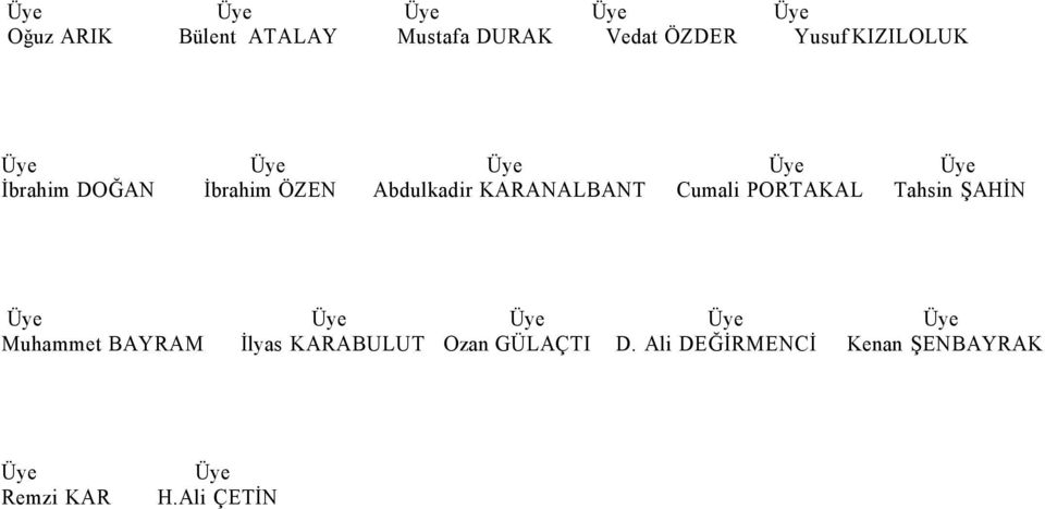 Cumali PORTAKAL Tahsin ŞAHİN Muhammet BAYRAM İlyas KARABULUT