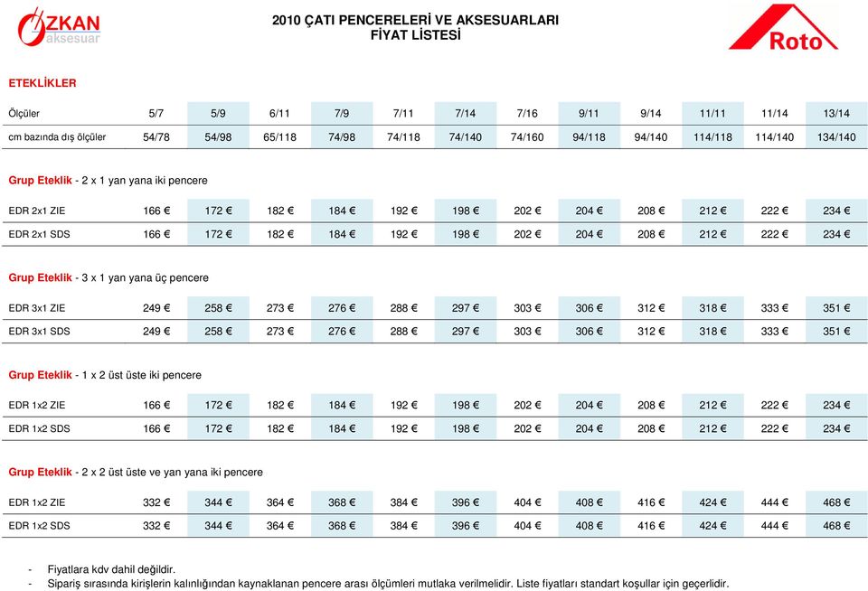 ZIE 249 258 273 276 288 297 303 306 312 318 333 351 EDR 3x1 SDS 249 258 273 276 288 297 303 306 312 318 333 351 Grup Eteklik - 1 x 2 üst üste iki pencere EDR 1x2 ZIE 166 172 182 184 192 198 202 204