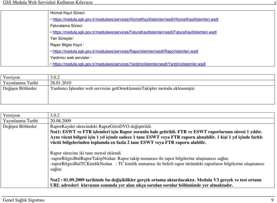 wsdl Versiyon 3.0.2 Yayınlanma Tarihi 28.01.2010 Değişen Bölümler Yardımcı İşlemler web servisine getorneklenmistakipler metodu eklenmiştir. Versiyon 3.0.2 Yayınlanma Tarihi 20.08.