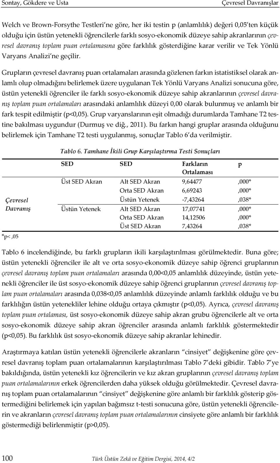 Grupların çevresel davranış puan ortalamaları arasında gözlenen farkın istatistiksel olarak anlamlı olup olmadığını belirlemek üzere uygulanan Tek Yönlü Varyans Analizi sonucuna göre, üstün yetenekli