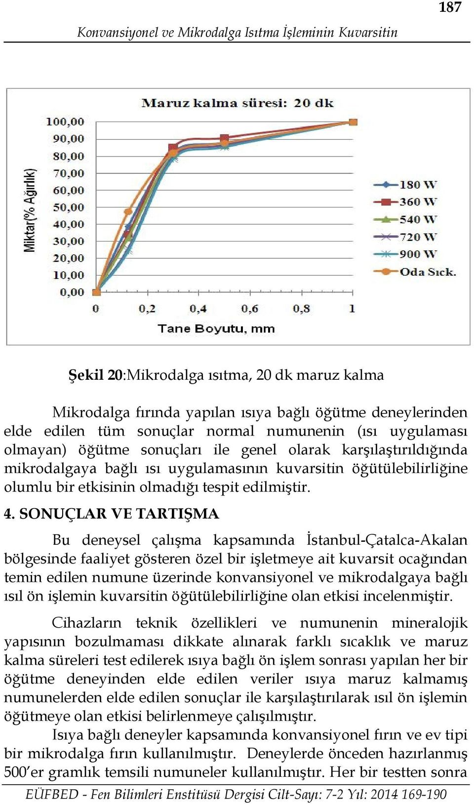 edilmiştir. 4.