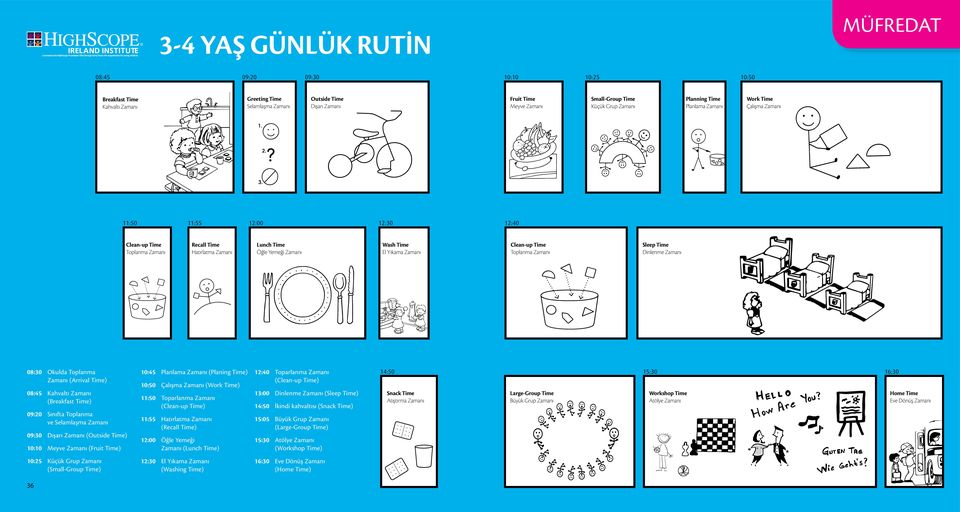 Time El Yıkama Zamanı Clean-up Time Toplanma Zamanı Sleep Time Dinlenme Zamanı 08:30 Okulda Toplanma Zamanı (Arrival Time) 08:45 Kahvaltı Zamanı (Breakfast Time) 09:20 Sınıfta Toplanma ve Selamlaşma