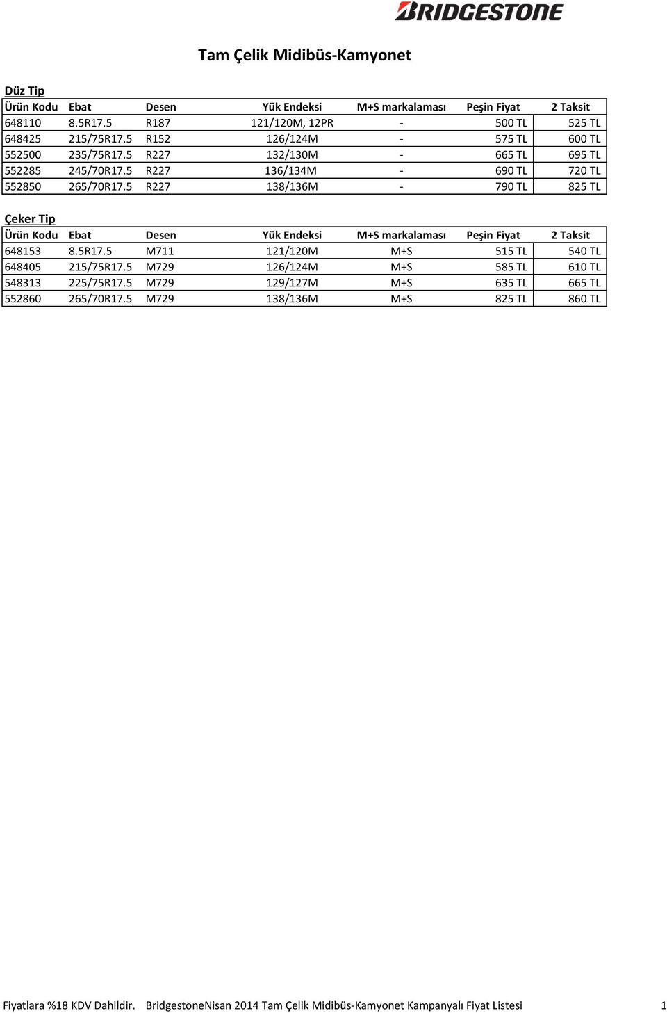 5 R227 138/136M - 790 TL 825 TL Çeker Tip 648153 8.5R17.5 M711 121/120M M+S 515 TL 540 TL 648405 215/75R17.
