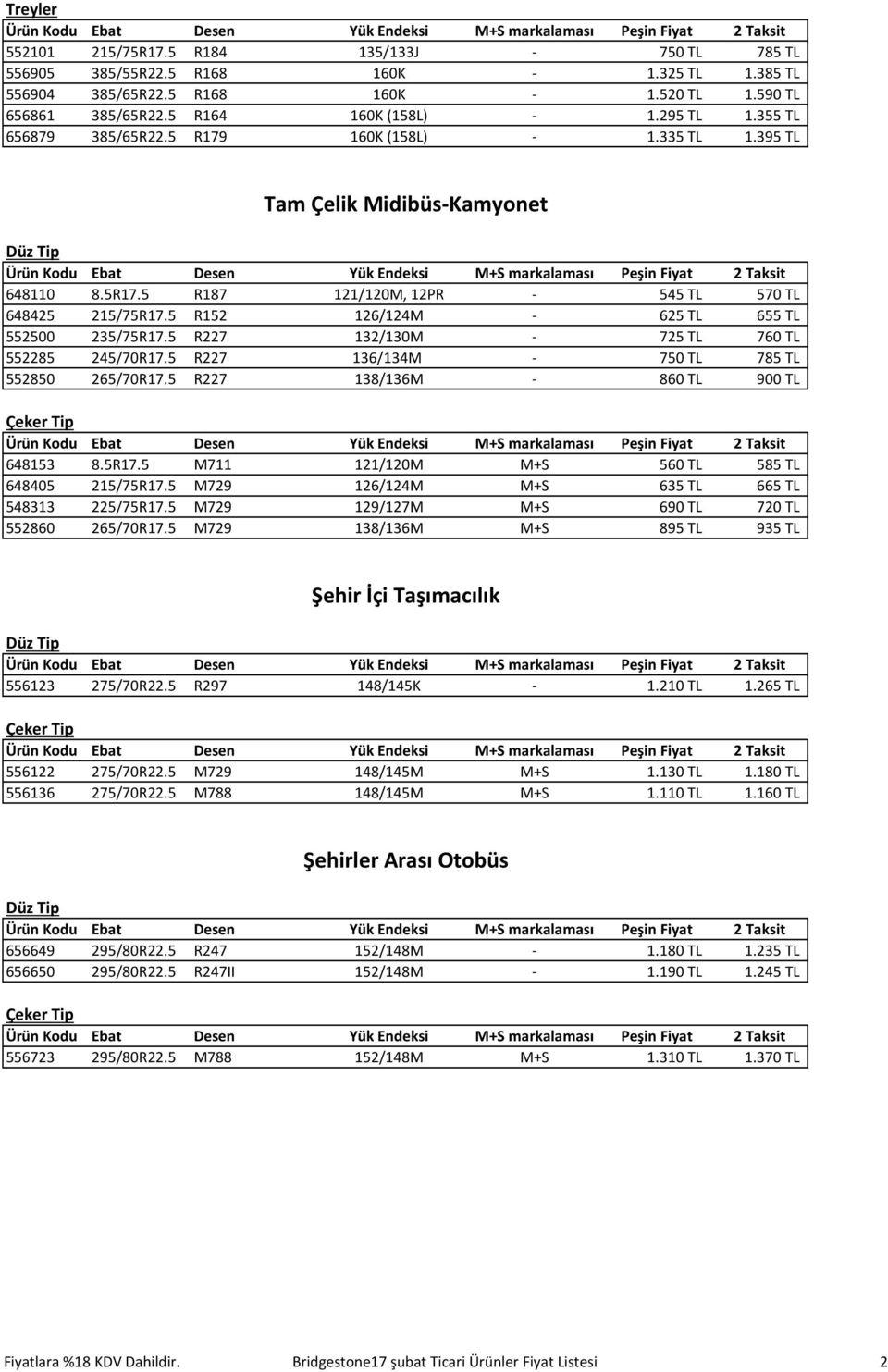 5 R152 126/124M - 625 TL 655 TL 552500 235/75R17.5 R227 132/130M - 725 TL 760 TL 552285 245/70R17.5 R227 136/134M - 750 TL 785 TL 552850 265/70R17.5 R227 138/136M - 860 TL 900 TL Çeker Tip 648153 8.