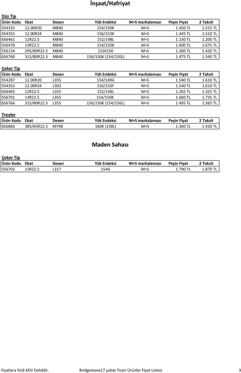 00R20 L355 154/149G M+S 1.540 TL 1.610 TL 554352 12.00R24 L303 156/153F M+S 1.540 TL 1.610 TL 656465 12R22.5 L355 152/148L M+S 1.265 TL 1.325 TL 556701 13R22.5 L355 154/150K M+S 1.660 TL 1.