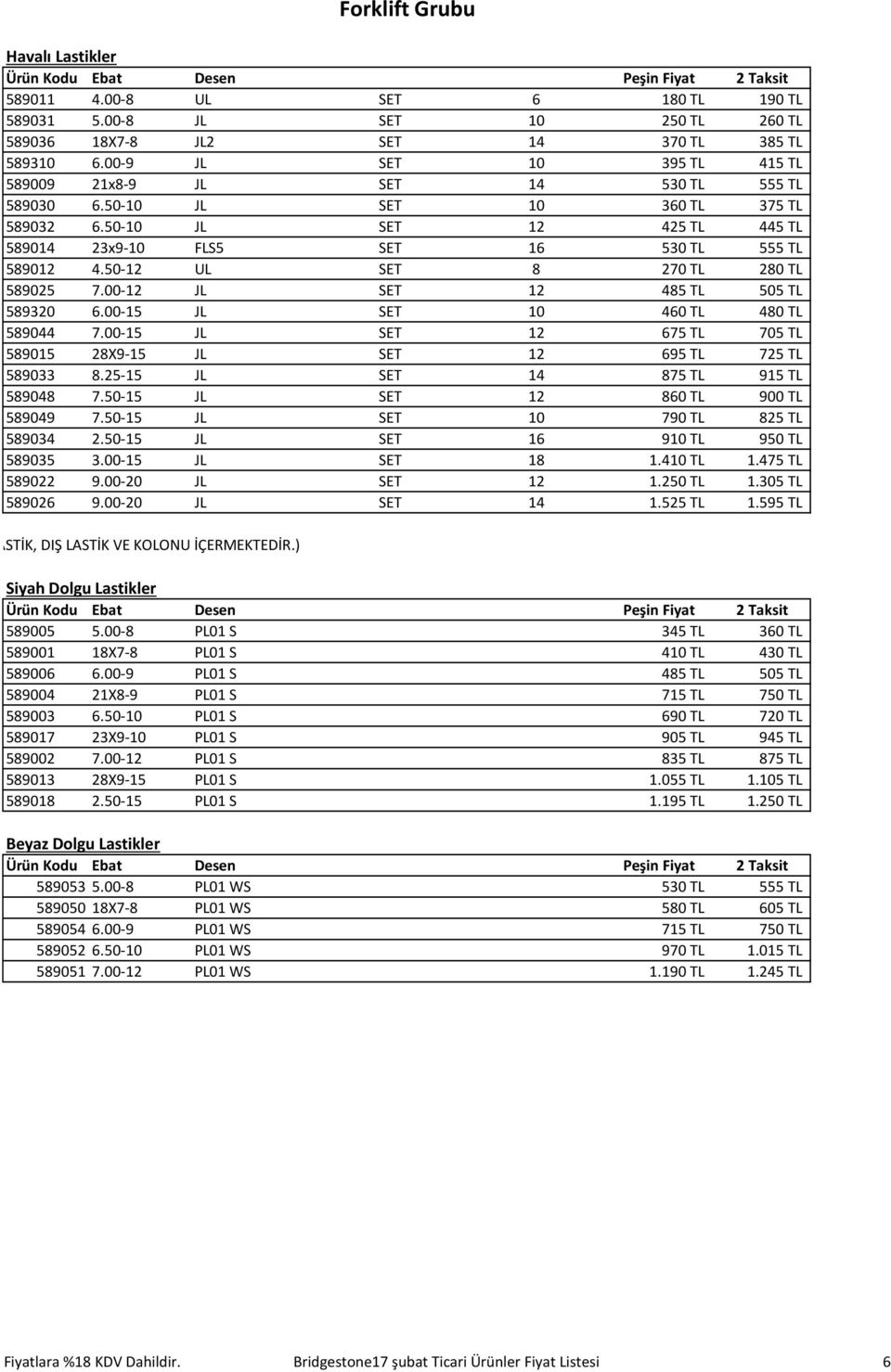 50-12 UL SET 8 270 TL 280 TL 589025 7.00-12 JL SET 12 485 TL 505 TL 589320 6.00-15 JL SET 10 460 TL 480 TL 589044 7.00-15 JL SET 12 675 TL 705 TL 589015 28X9-15 JL SET 12 695 TL 725 TL 589033 8.