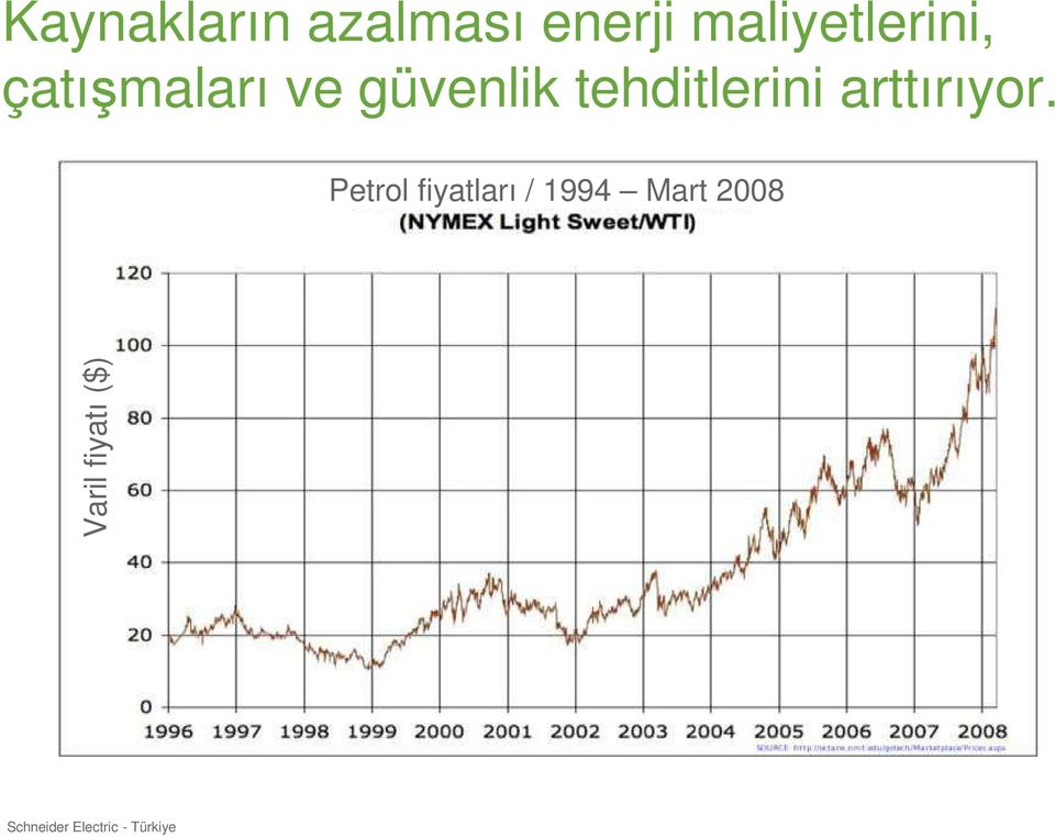 güvenlik tehditlerini arttırıyor.