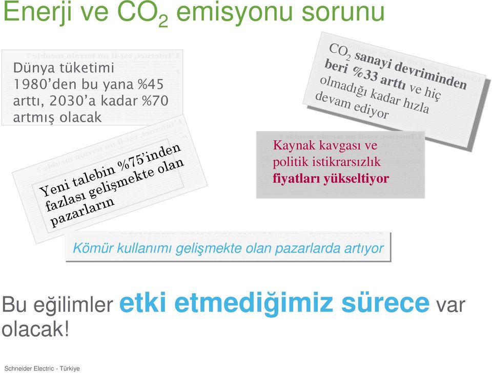 arttı ve hiç olmadığı kadar hızla devam ediyor Kaynak kavgası ve politik istikrarsızlık fiyatları