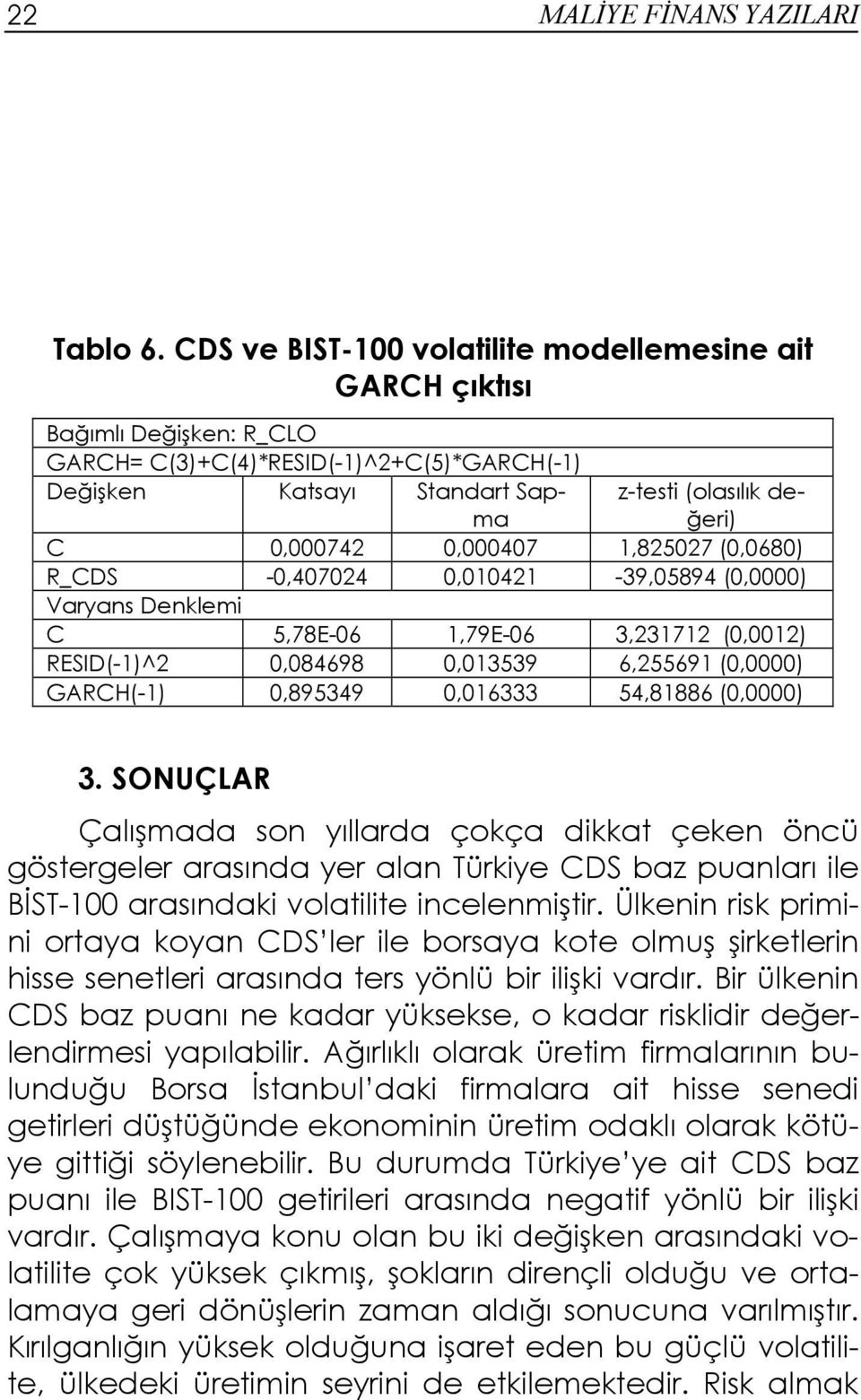 0,000407 1,825027 (0,0680) R_CDS -0,407024 0,010421-39,05894 (0,0000) Varyans Denklemi C 5,78E-06 1,79E-06 3,231712 (0,0012) RESID(-1)^2 0,084698 0,013539 6,255691 (0,0000) GARCH(-1) 0,895349