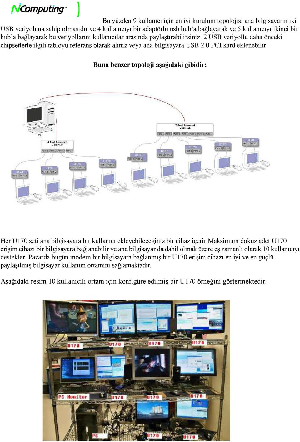 0 PCI kard eklenebilir. Buna benzer topoloji aşağıdaki gibidir: Her U170 seti ana bilgisayara bir kullanıcı ekleyebileceğiniz bir cihaz içerir.