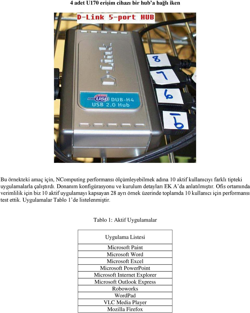 Ofis ortamında verimlilik için biz 10 aktif uygulamayı kapsayan 28 ayrı örnek üzerinde toplamda 10 kullanıcı için performansı test ettik.