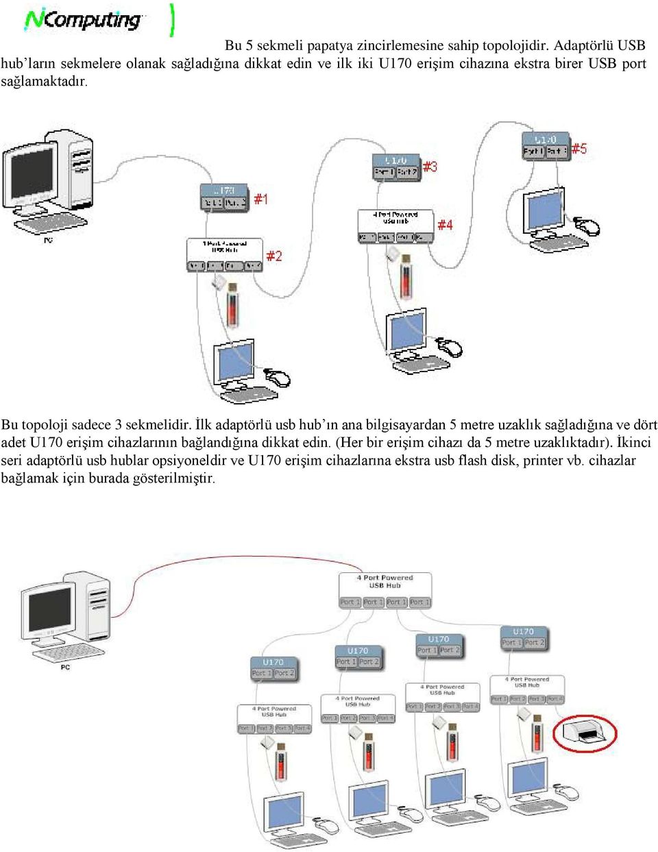 Bu topoloji sadece 3 sekmelidir.