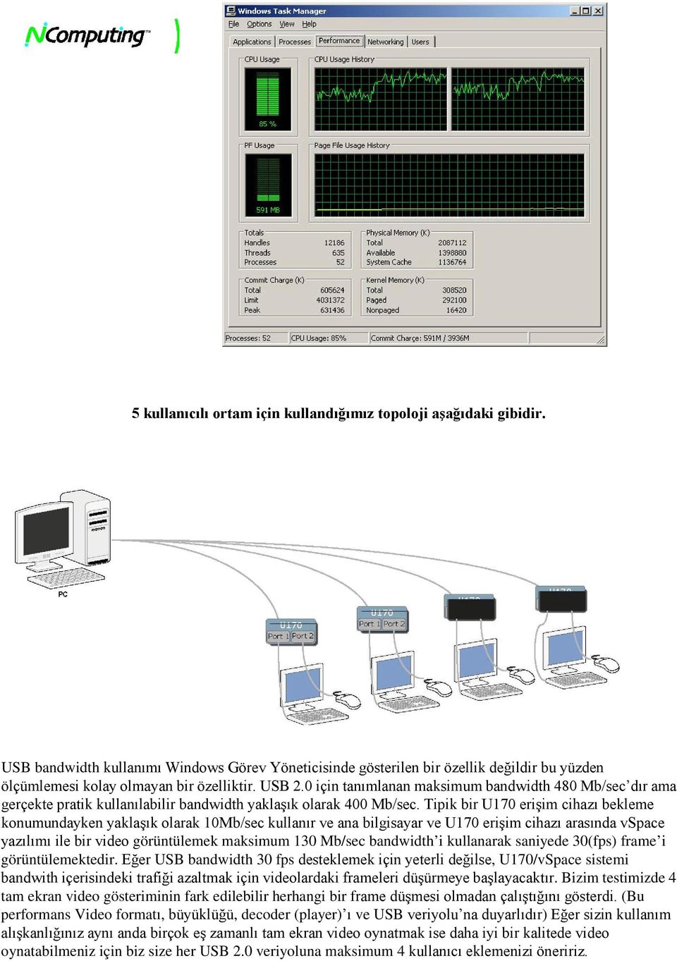 0 için tanımlanan maksimum bandwidth 480 Mb/sec dır ama gerçekte pratik kullanılabilir bandwidth yaklaşık olarak 400 Mb/sec.