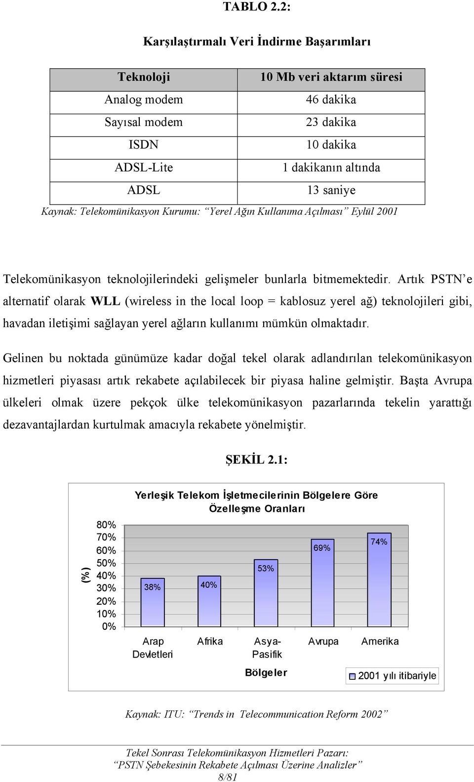 Telekomünikasyon Kurumu: Yerel Ağın Kullanıma Açılması Eylül 2001 Telekomünikasyon teknolojilerindeki gelişmeler bunlarla bitmemektedir.