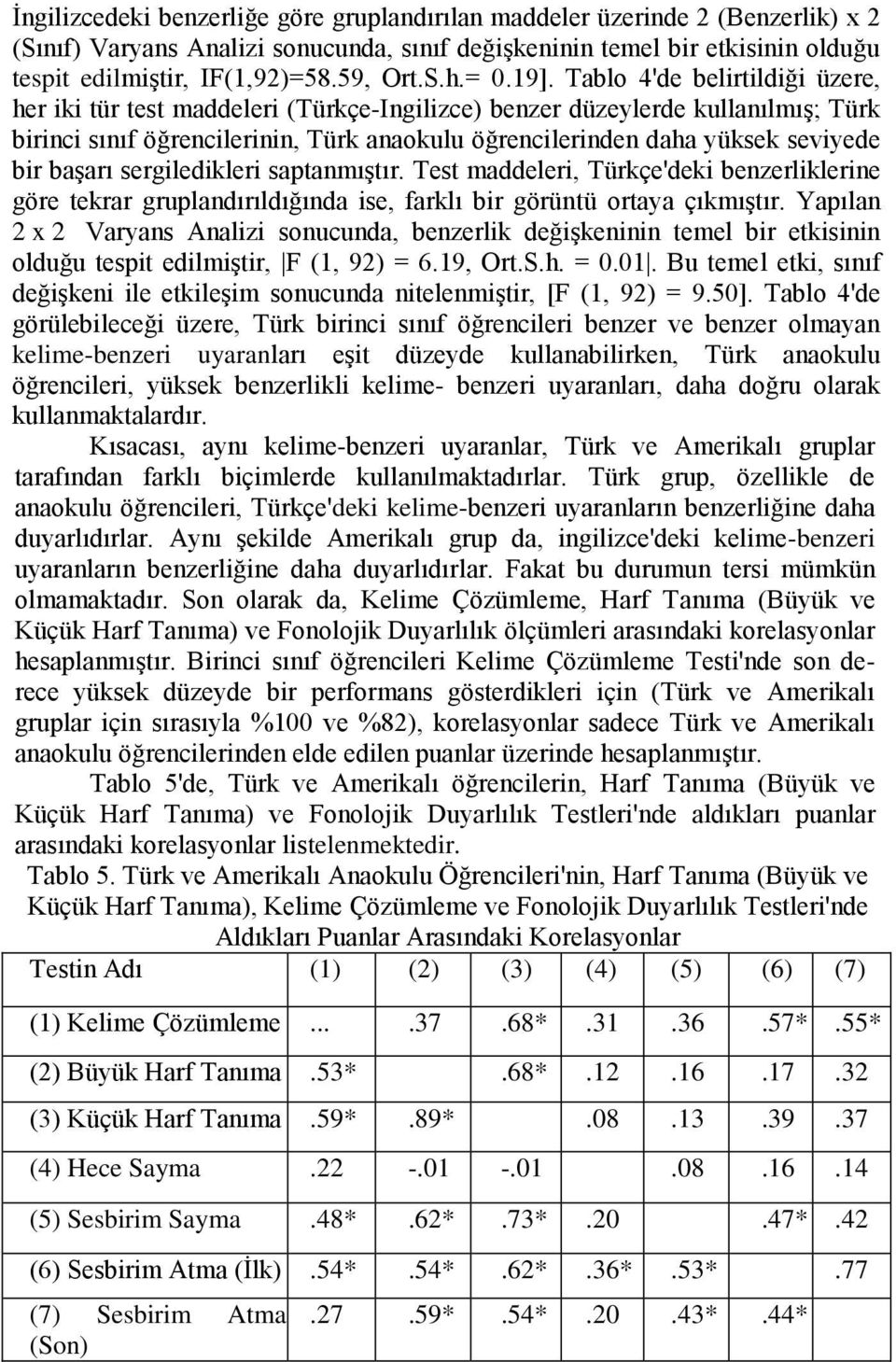 Tablo 4'de belirtildiği üzere, her iki tür test maddeleri (Türkçe-Ingilizce) benzer düzeylerde kullanılmış; Türk birinci sınıf öğrencilerinin, Türk anaokulu öğrencilerinden daha yüksek seviyede bir