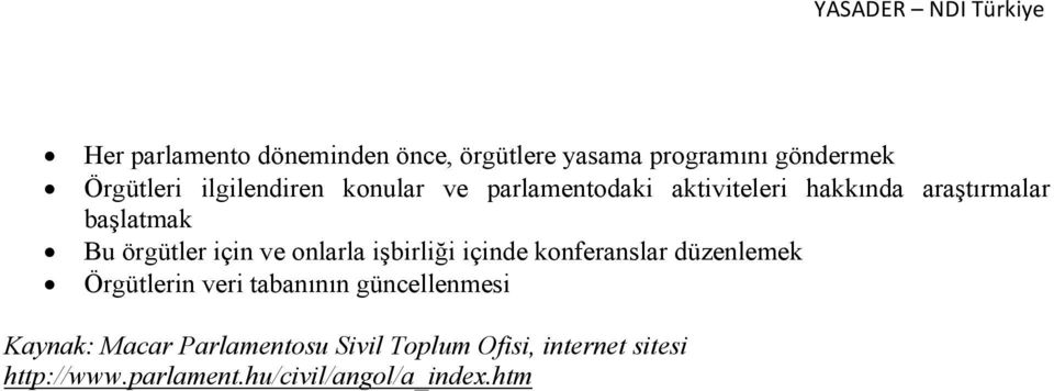 ve onlarla işbirliği içinde konferanslar düzenlemek Örgütlerin veri tabanının güncellenmesi Kaynak: