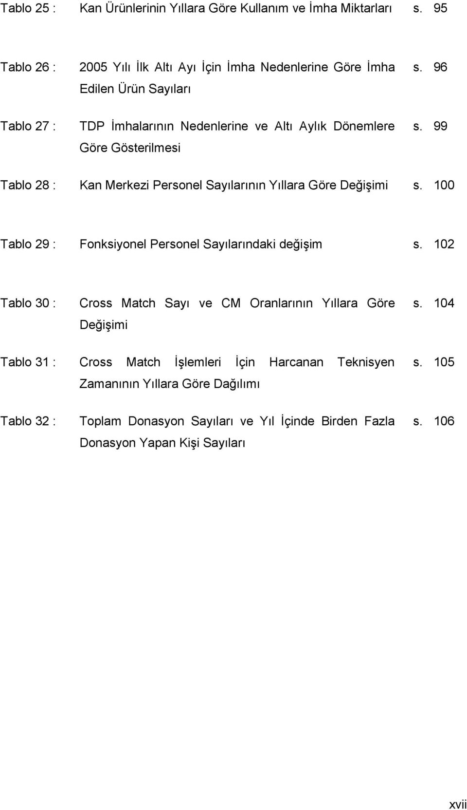 100 Tablo 29 : Fonksiyonel Personel Sayılarındaki değişim s. 102 Tablo 30 : Cross Match Sayı ve CM Oranlarının Yıllara Göre Değişimi s.