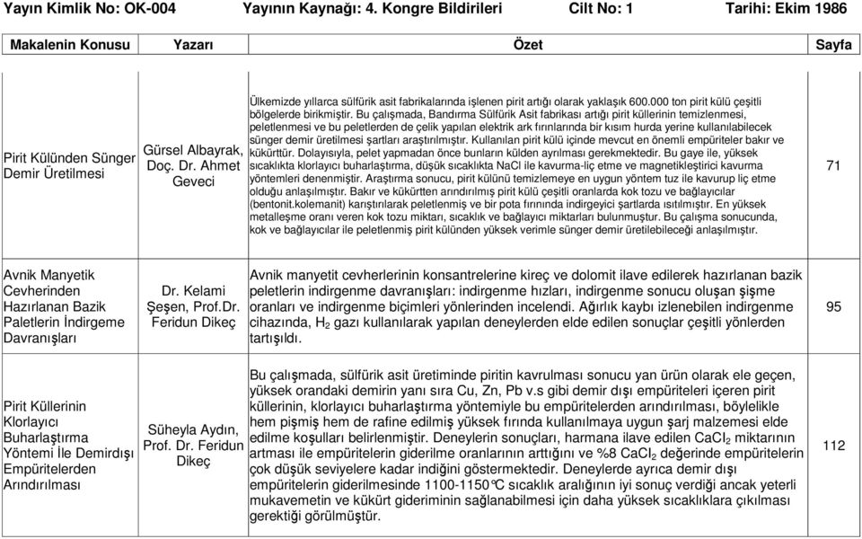 Bu çalışmada, Bandırma Sülfürik Asit fabrikası artığı pirit küllerinin temizlenmesi, peletlenmesi ve bu peletlerden de çelik yapılan elektrik ark fırınlarında bir kısım hurda yerine kullanılabilecek