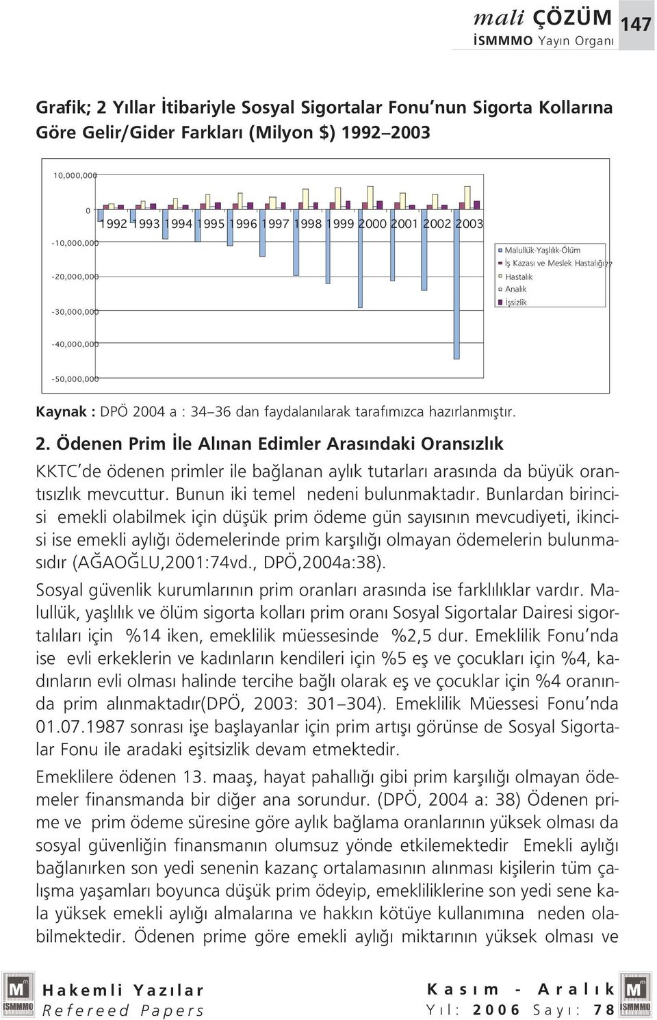 ?sizlik flsizlik -40,000,000-50,000,000 Kaynak : DPÖ 2004 a : 34 36 dan faydalan larak taraf m zca haz rlanm flt r. 2. Ödenen Prim le Al nan Edimler Aras ndaki Orans zl k KKTC de ödenen primler ile ba lanan ayl k tutarlar aras nda da büyük orant s zl k mevcuttur.