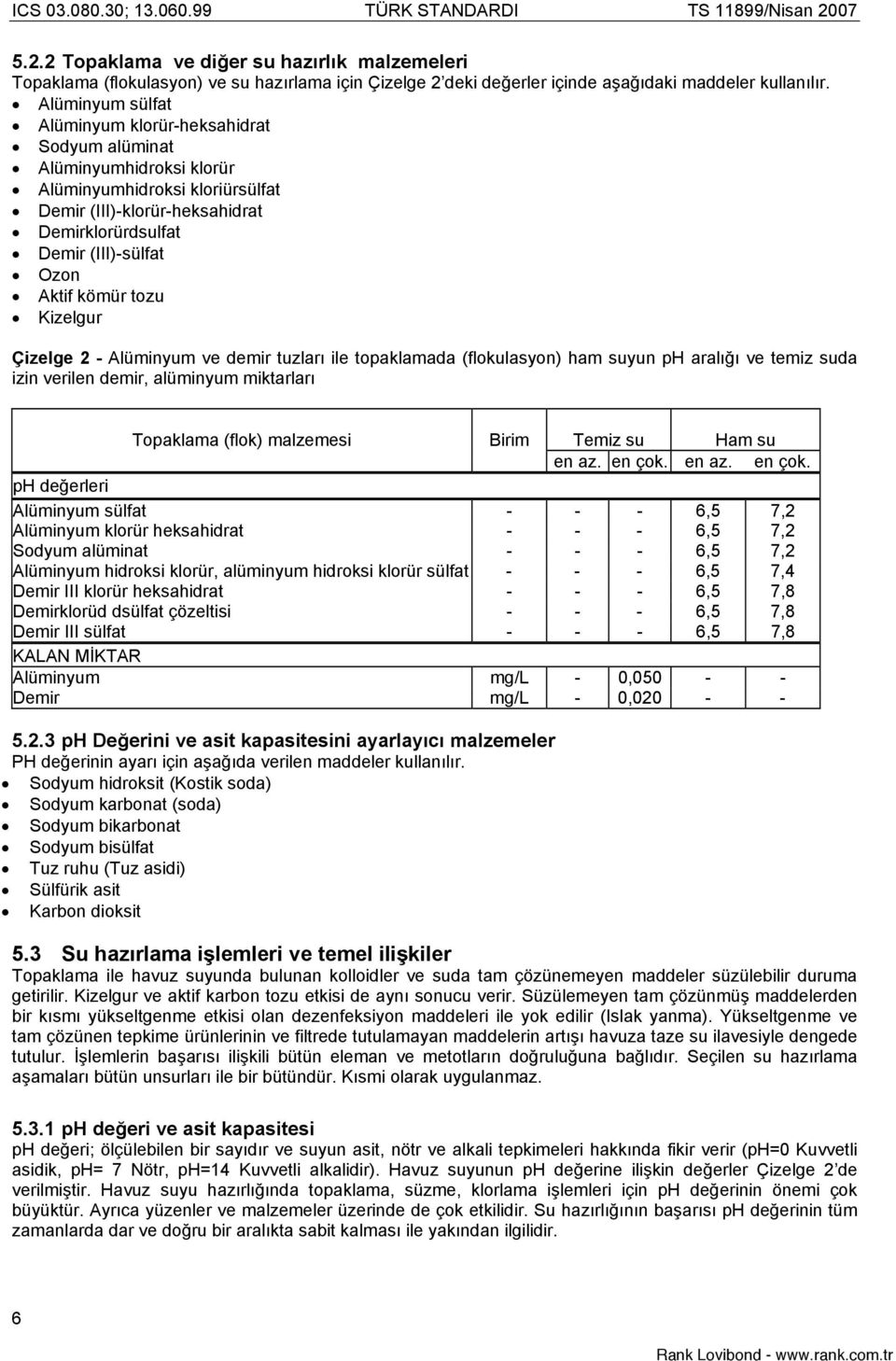 kömür tozu Kizelgur Çizelge 2 Alüminyum ve demir tuzları ile topaklamada (flokulasyon) ham suyun ph aralıı ve temiz suda izin verilen demir, alüminyum miktarları Topaklama (flok) malzemesi Birim