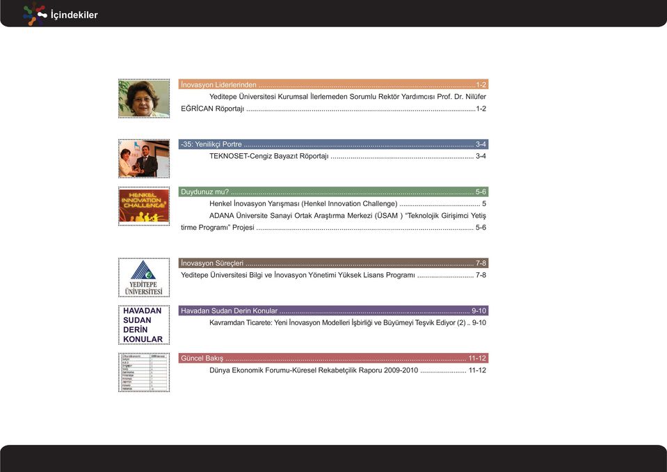 .. 5 ADANA Üniversite Sanayi Ortak Araştırma Merkezi (ÜSAM ) Teknolojik Girişimci Yetiş tirme Programı Projesi... 5-6 İnovasyon Süreçleri.