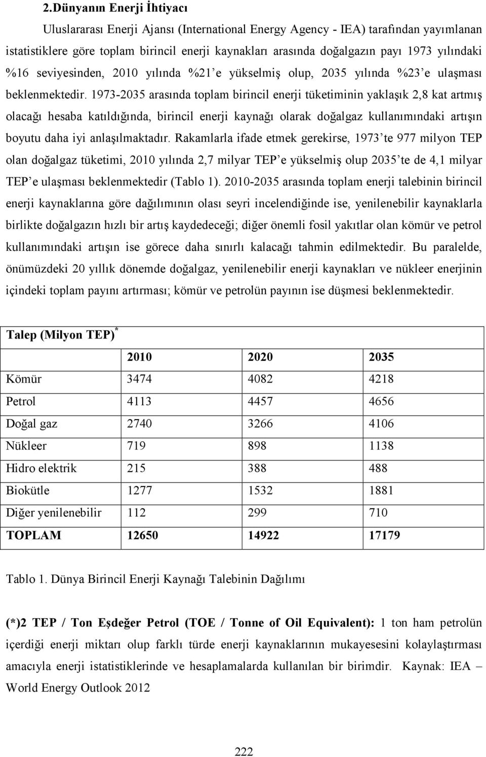 yılındaki %16 seviyesinden, 2010 yılında %21 e yükselmiş olup, 2035 yılında %23 e ulaşması beklenmektedir.