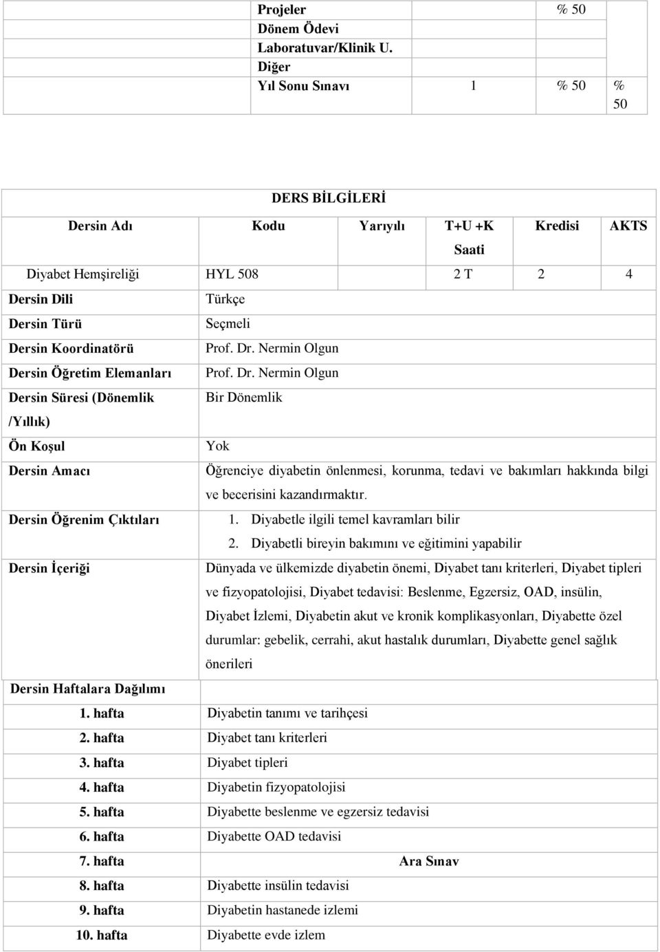 Nermin Olgun Dersin Süresi (Dönemlik Bir Dönemlik /Yıllık) Öğrenciye diyabetin önlenmesi, korunma, tedavi ve bakımları hakkında bilgi ve becerisini kazandırmaktır. Dersin Öğrenim Çıktıları 1.