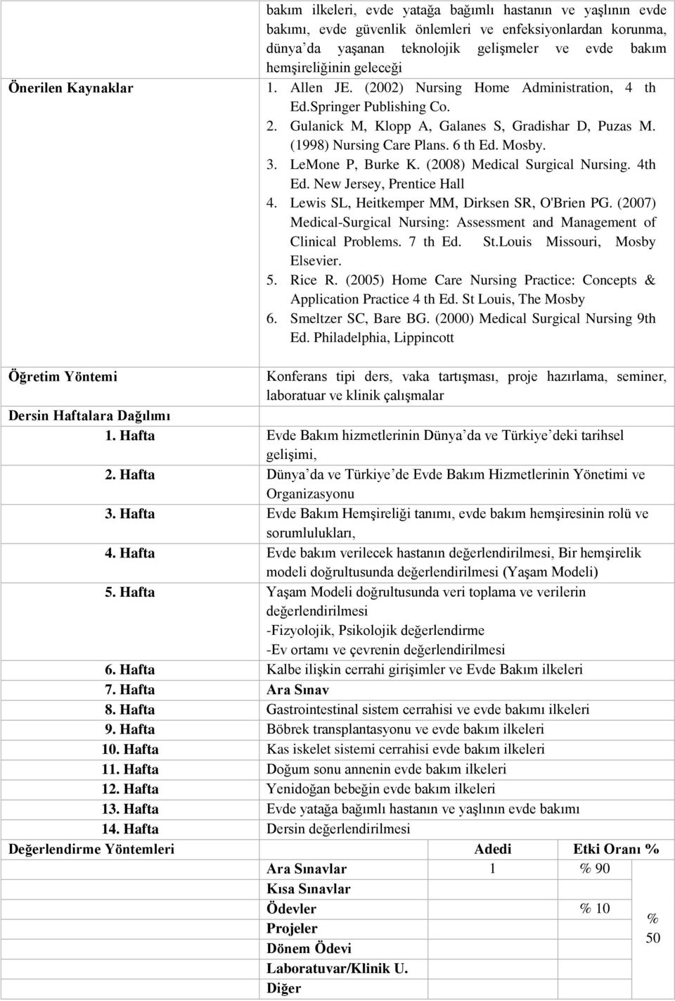 Mosby. 3. LeMone P, Burke K. (2008) Medical Surgical Nursing. 4th Ed. New Jersey, Prentice Hall 4. Lewis SL, Heitkemper MM, Dirksen SR, O'Brien PG.