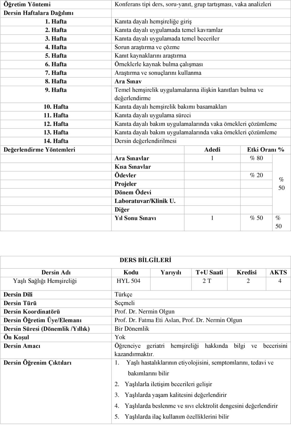 Hafta Araştırma ve sonuçlarını kullanma 8. Hafta Ara Sınav 9. Hafta Temel hemşirelik uygulamalarına ilişkin kanıtları bulma ve değerlendirme 10. Hafta Kanıta dayalı hemşirelik bakımı basamakları 11.