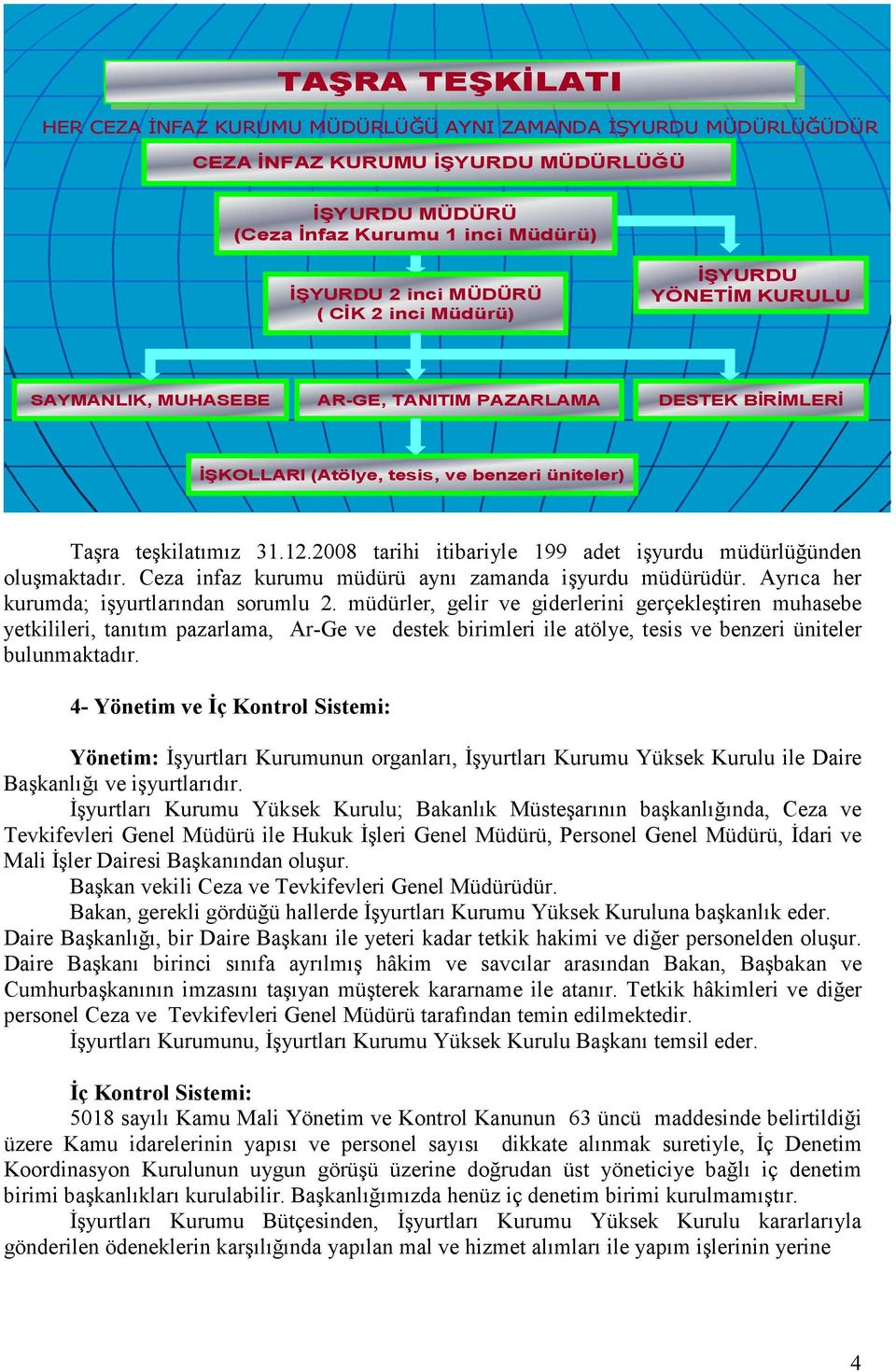 2008 tarihi itibariyle 199 adet işyurdu müdürlüğünden oluşmaktadır. Ceza infaz kurumu müdürü aynı zamanda işyurdu müdürüdür. Ayrıca her kurumda; işyurtlarından sorumlu 2.